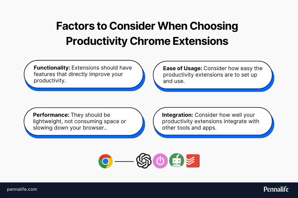 Illustration for factors to consider when choosing the best Chrome extensions for productivity.