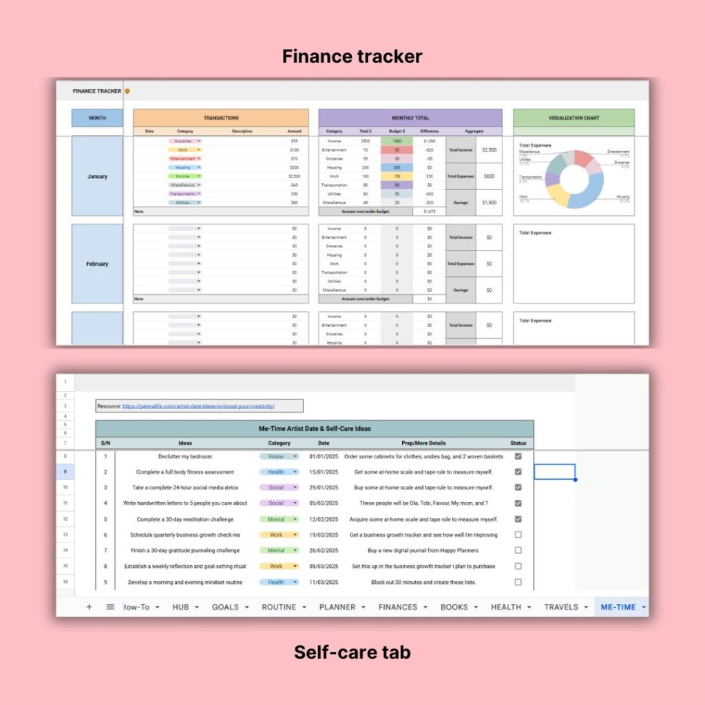 The finance tracker page of the All-In-One Life Planner Template Google Sheets